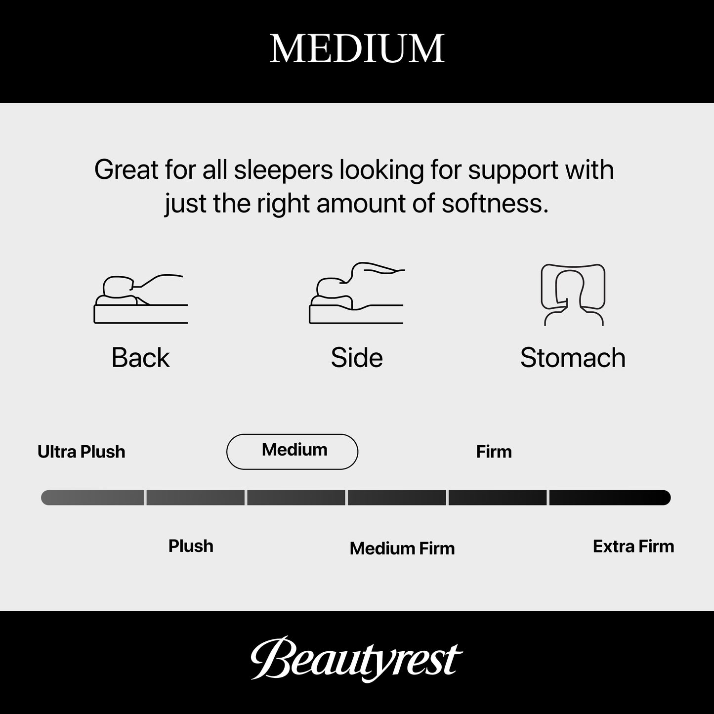 Simmons BeautyRest World Class Level 3 Hybrid Medium Tight Top King Mattress