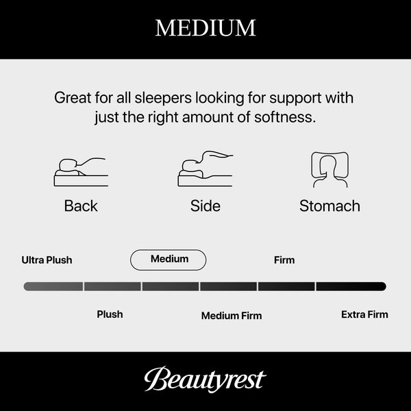 Simmons BeautyRest World Class Level 3 Hybrid Medium Tight Top King Mattress