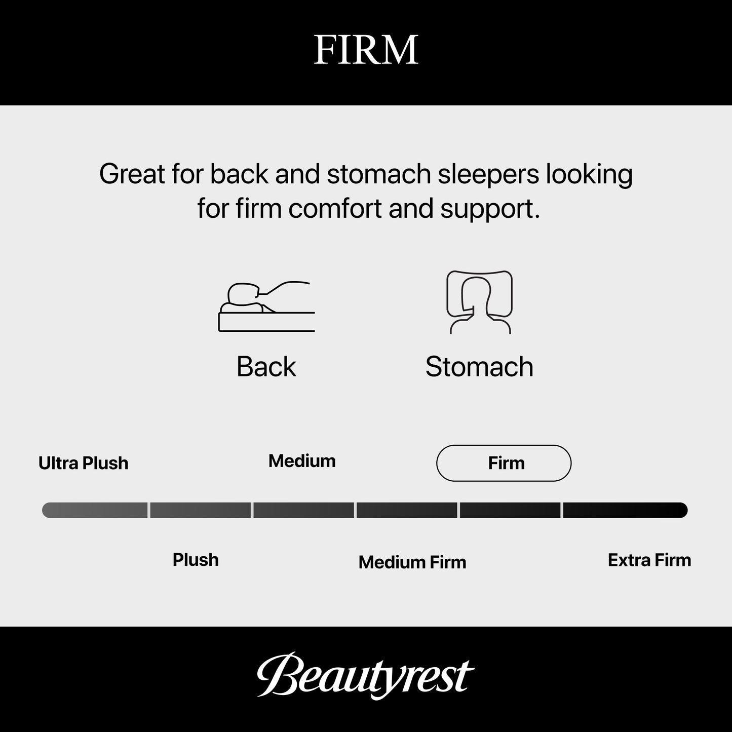 Simmons BeautyRest World Class Level 4 Hybrid Firm Tight Top King Mattress