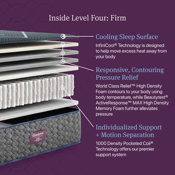 Simmons BeautyRest World Class Level 4 Hybrid Firm Tight Top King Mattress