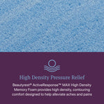 Simmons BeautyRest World Class Level 4 Hybrid Firm Tight Top King Mattress