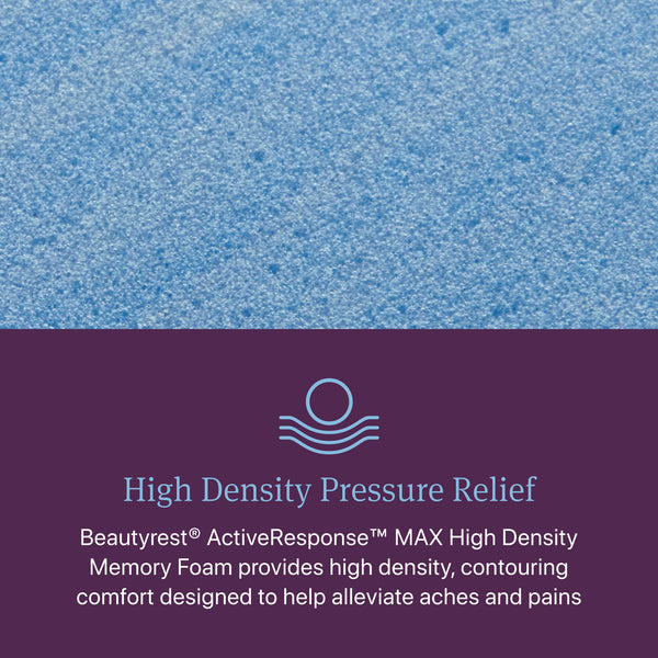 Simmons BeautyRest World Class Level 4 Hybrid Firm Tight Top King Mattress