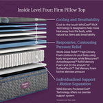 Simmons BeautyRest World Class Level 4 Firm Pillow Top King Mattress