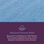 Simmons BeautyRest World Class Level 4 Firm Pillow Top King Mattress