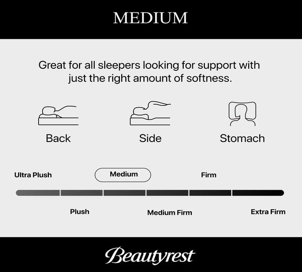Simmons BeautyRest Bellevue Medium Firm Pillow Top Queen Mattress