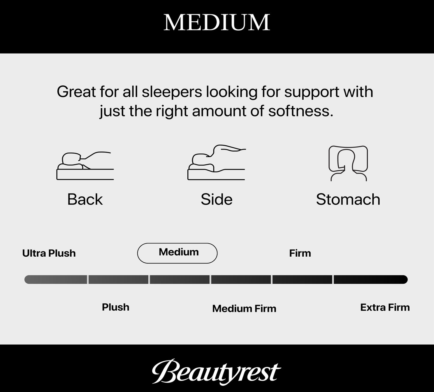 Colchón Simmons BeautyRest Dream Sleep tamaño mediano con cubierta acolchada tamaño king