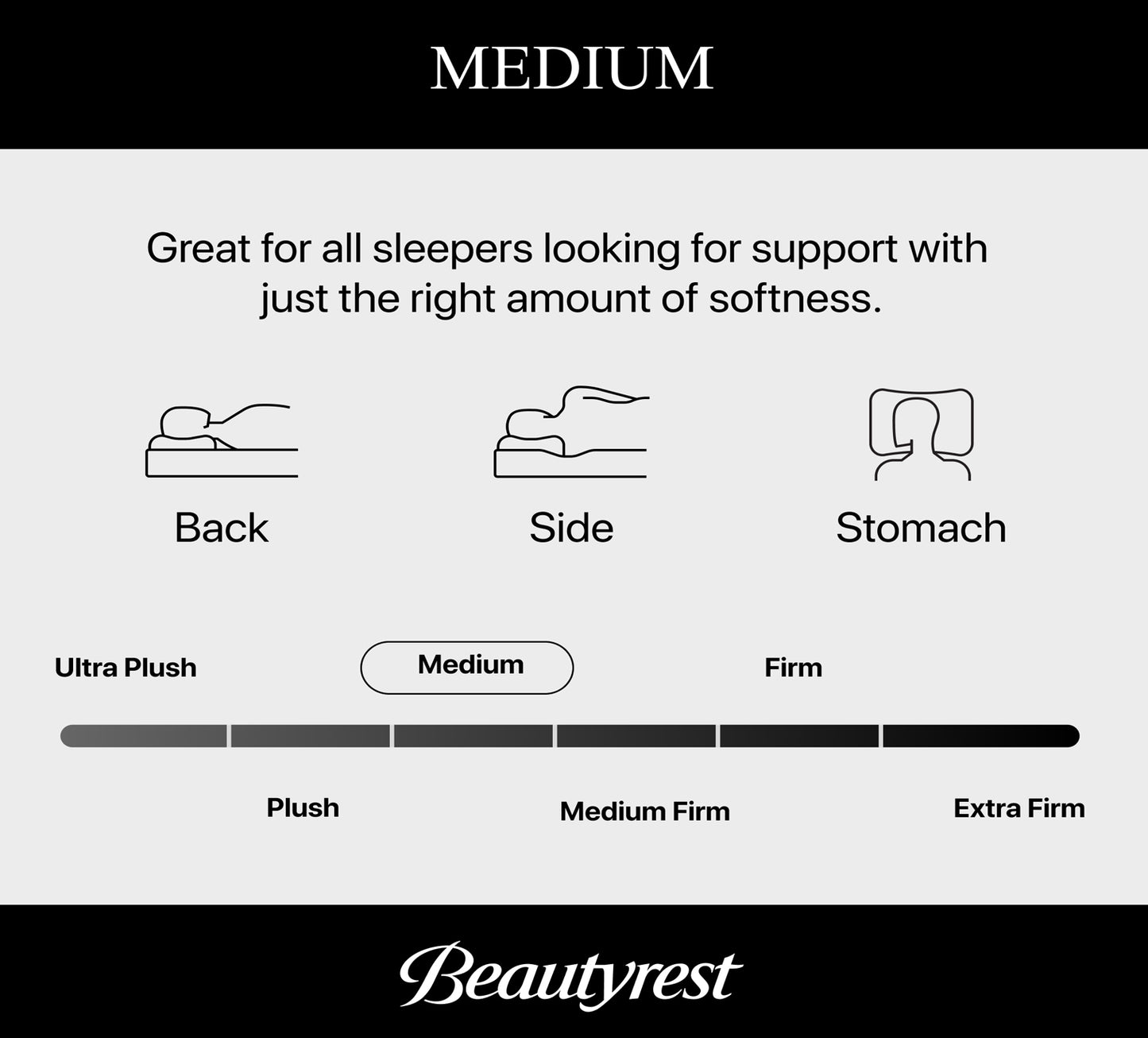 Simmons BeautyRest Bellevue Medium Firm Pillow Top King Mattress