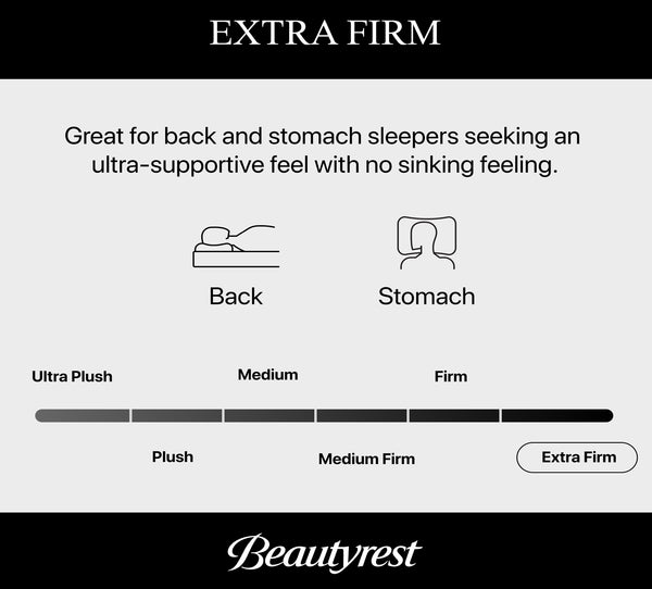 Colchón BeautyRest Bellevue extra firme con parte superior ajustada tamaño king