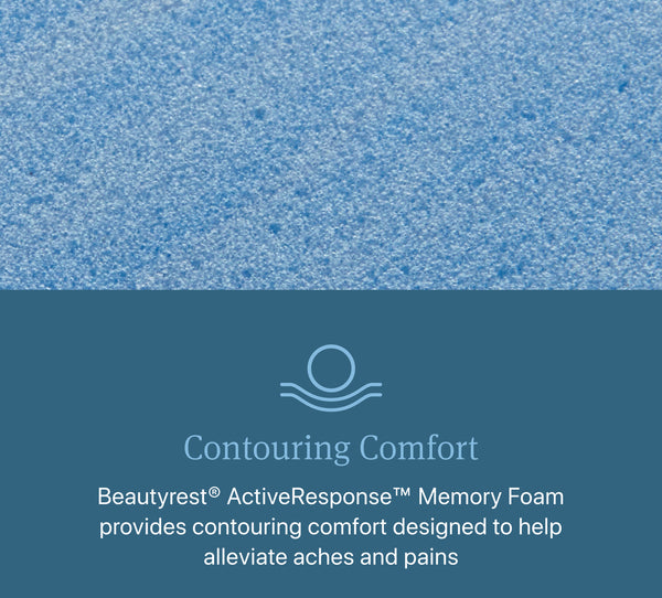 Simmons BeautyRest Bellevue Medium Firm Pillow Top King Mattress