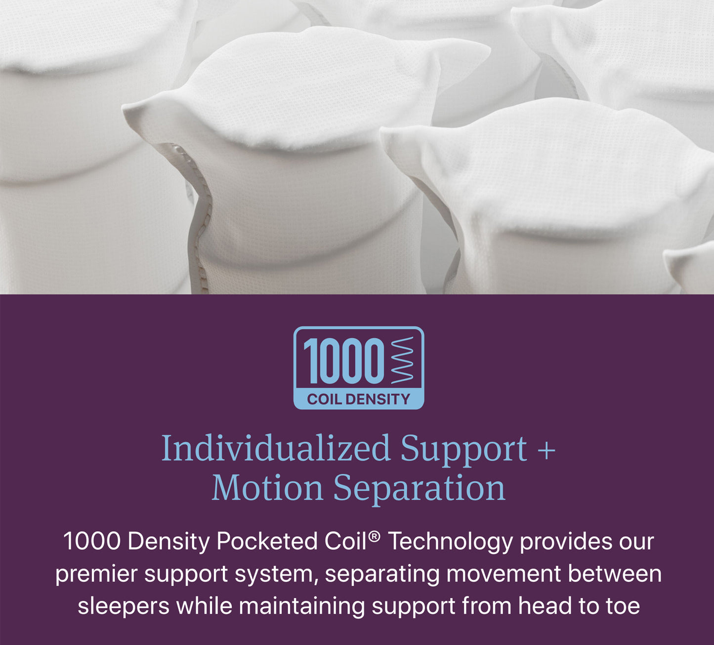 Simmons BeautyRest World Class Level 3 Medium Firm Tight Top King Mattress