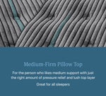 Simmons BeautyRest Bellevue Medium Firm Pillow Top King Mattress