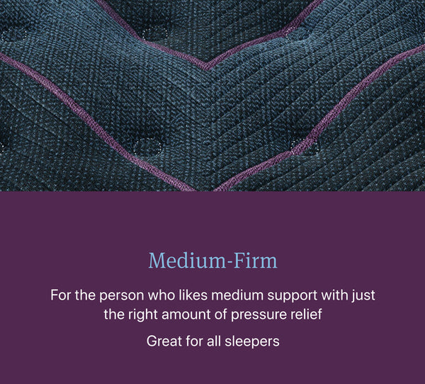 Simmons BeautyRest World Class Level 3 Medium Firm Tight Top King Mattress