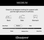 Simmons BeautyRest World Class Level 3 Medium Pillow Top Queen Mattress