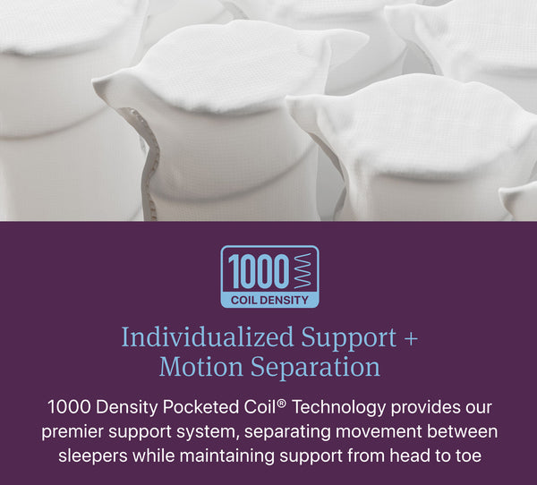 Simmons BeautyRest World Class Level 3 Medium Pillow Top King Mattress