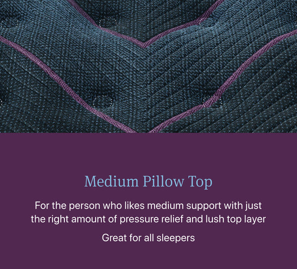 Simmons BeautyRest World Class Level 3 Medium Pillow Top King Mattress