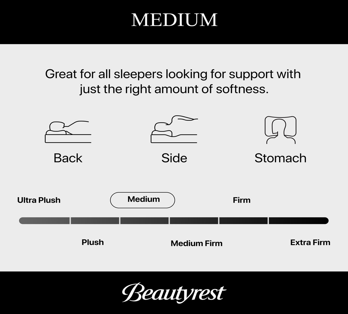 Simmons BeautyRest Dream Sleep Medium Queen Mattress